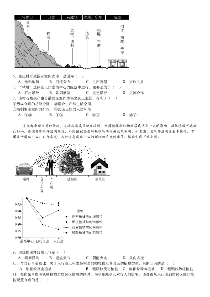 湖南地理-试题-p_近10年高考真题汇编（必刷）_2024年高考真题_高考真题（截止6.29）_其他地方卷（目前搜集不完整）_湖南卷（物、化、政、地）