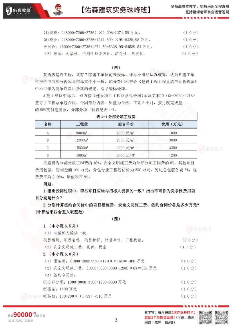 4月16日佑森建筑实务珠峰班VIP作业答案_2026年一级建造师_2026年一建建筑_2025年一建建筑SVIP_02-基础精讲✿高端面授✿深度强化_31-建筑《珠峰直播班》闫力齐YS推荐