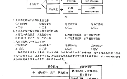 地理试卷(1)_2026年1月_260126江西省五市十校协作体2025-2026学年高三上学期1月期末阶段性作业（全科）_江西省五市十校协作体2025-2026学年高三上学期1月期末阶段性作业地理试题含答案