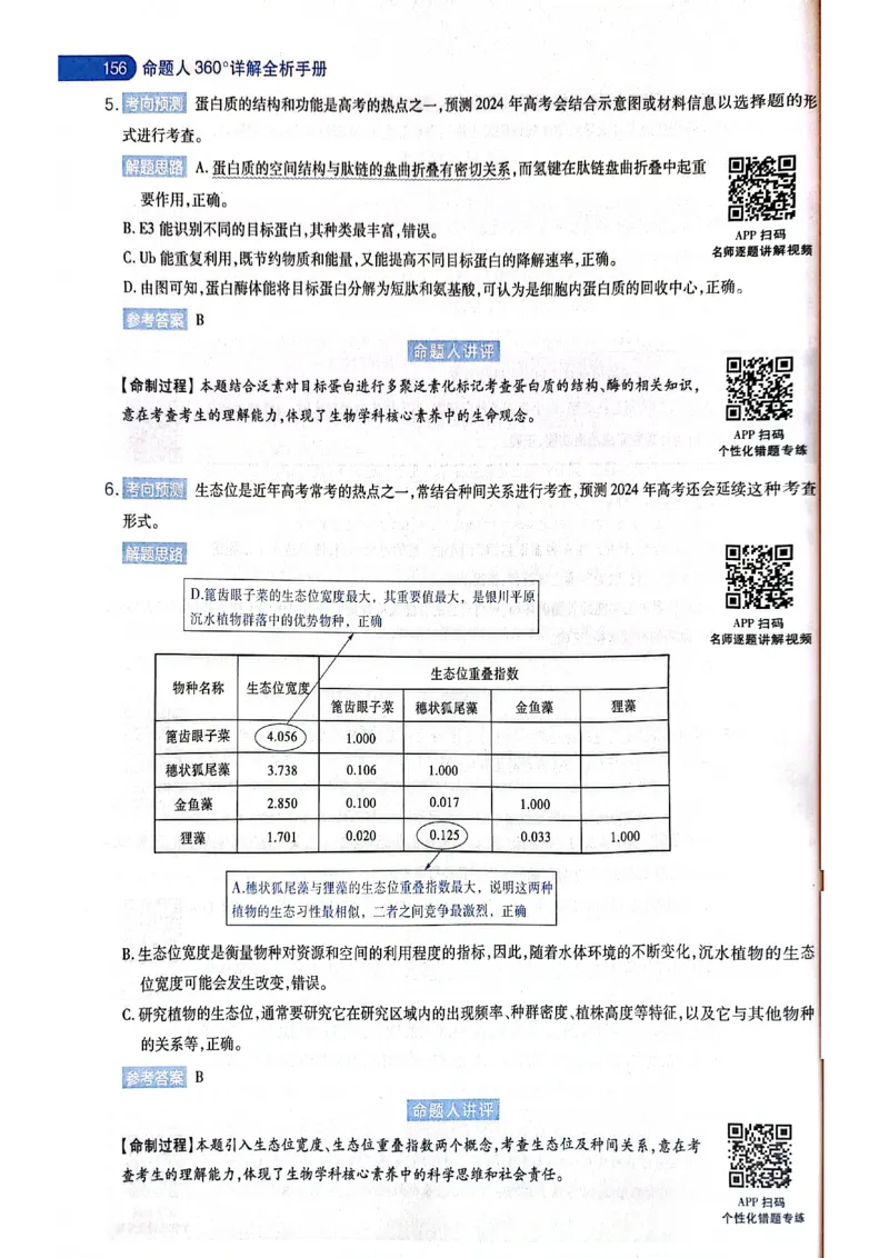 天星押题卷生物AB卷答案_2024高考押题卷_12024天星全系列_@@@天星临考押题密卷汇总重复_2024年tx高考临考押题密卷黑龙江专版_答案