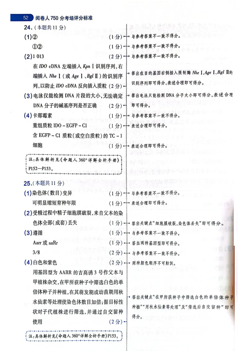 天星押题卷生物AB卷答案_2024高考押题卷_12024天星全系列_@@@天星临考押题密卷汇总重复_2024年tx高考临考押题密卷黑龙江专版_答案