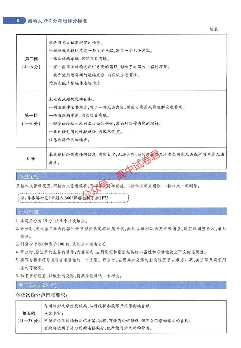 天星教育2024年高考临考预测押题密卷山东专版阅卷人750分考场评分标准_1_2024高考押题卷_12024天星全系列_@@@天星临考押题密卷汇总重复_2024年tx高考临考押题密卷山东专版
