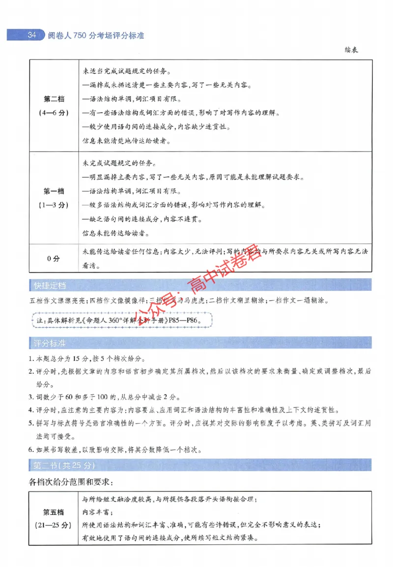 天星教育2024年高考临考预测押题密卷山东专版阅卷人750分考场评分标准_1_2024高考押题卷_12024天星全系列_@@@天星临考押题密卷汇总重复_2024年tx高考临考押题密卷山东专版