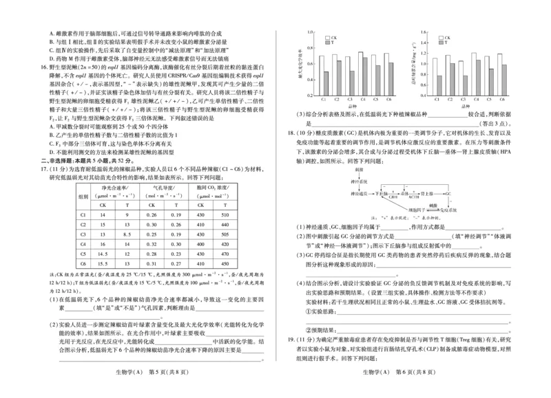 生物学A卷高三小高考(三)(1)_2026年1月_260114河南省多校小高考2025-2026学年高三上学期素质评价（三）（全）_河南省多校小高考2025-2026学年高三上学期素质评价（三）生物A卷试题