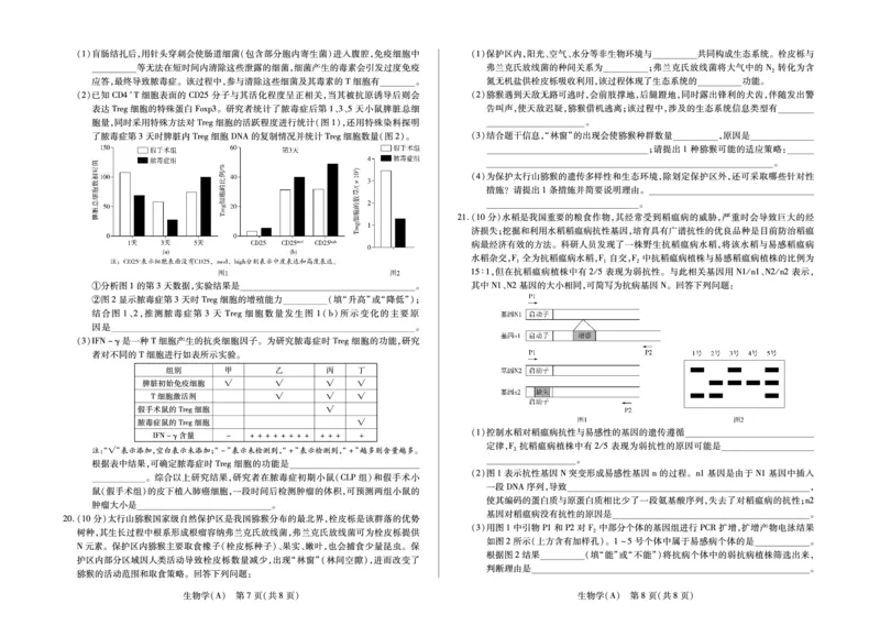 生物学A卷高三小高考(三)(1)_2026年1月_260114河南省多校小高考2025-2026学年高三上学期素质评价（三）（全）_河南省多校小高考2025-2026学年高三上学期素质评价（三）生物A卷试题