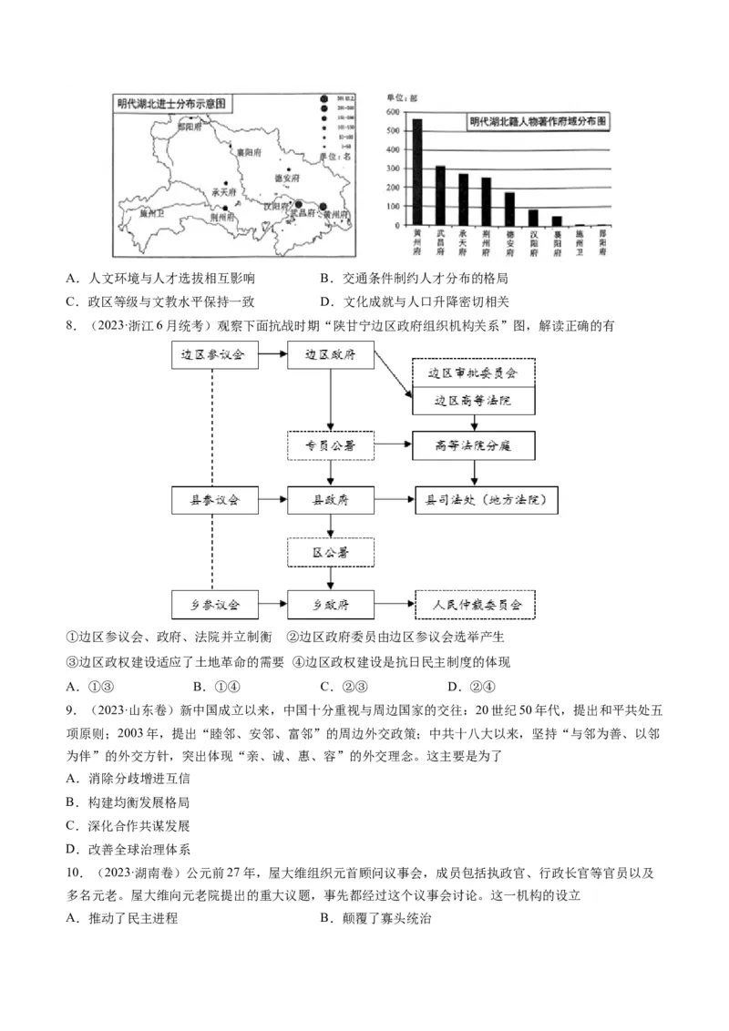 专题15选择性必修内容（原卷卷）_近10年高考真题汇编（必刷）_十年（2014-2024）高考历史真题分项汇编（全国通用）_2023年高考真题和模拟题历史分项汇编（全国通用）