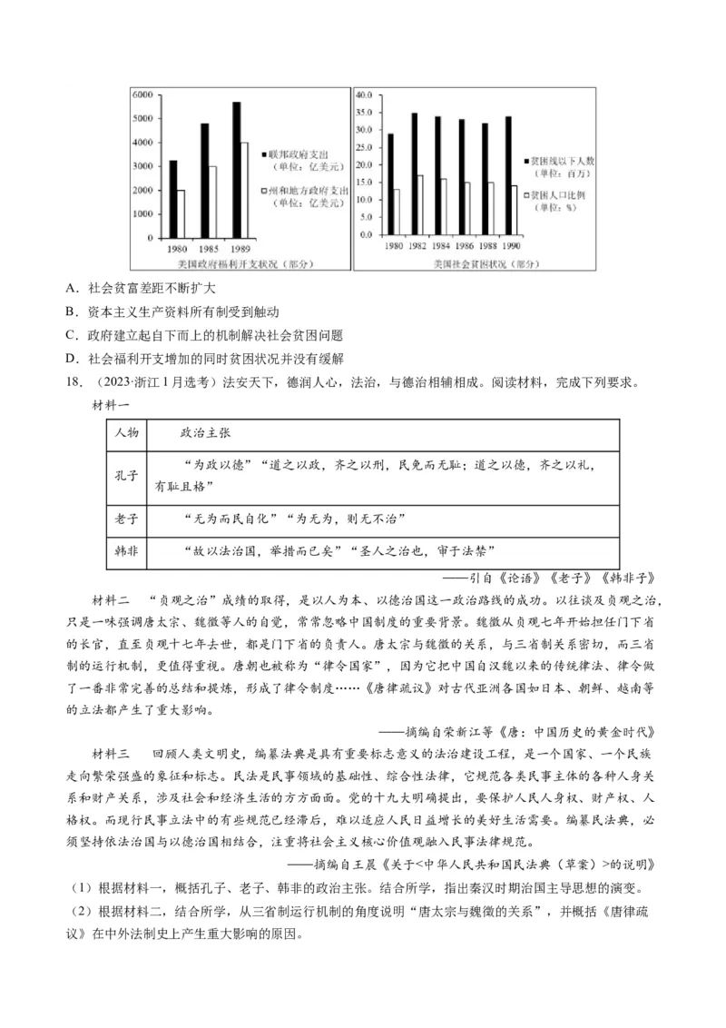 专题15选择性必修内容（原卷卷）_近10年高考真题汇编（必刷）_十年（2014-2024）高考历史真题分项汇编（全国通用）_2023年高考真题和模拟题历史分项汇编（全国通用）