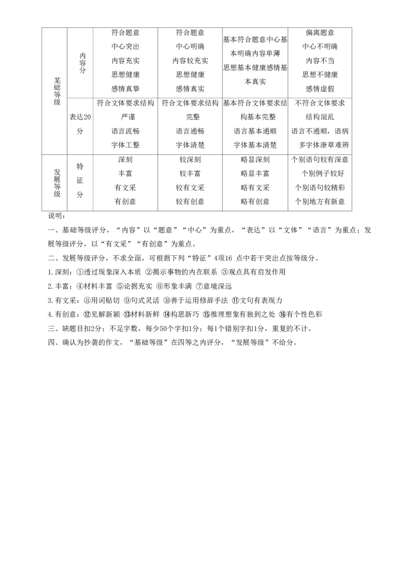 安徽省江淮十校2023-2024学年高三上学期开学考试语文答案(1)_2023年9月_029月合集_2024届安徽省江淮十校高三上学期开学考试