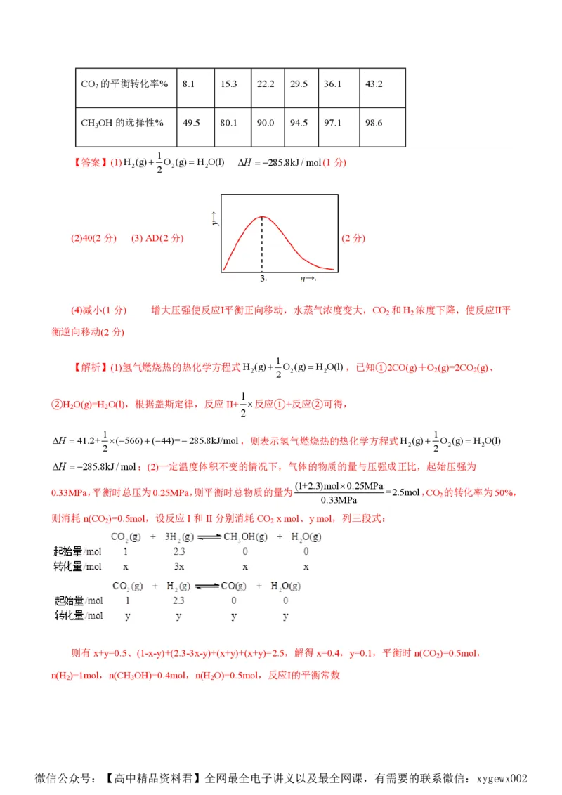 备战2024年高考化学模拟卷（浙江专用）08（解析版）_2024高考押题卷_92024赢在高考全系列_（通用版）2024《赢在高考&middot;黄金预测卷》（九科全）各八套