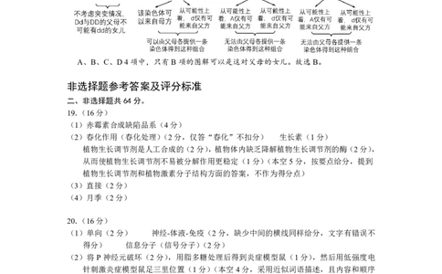 2023年湖北省新高考联考协作体高三9月起点考试生物答案_2023年9月_01每日更新_10号_2024届湖北省新高考联考协作体高三9月起点考试_湖北省2024届新高考联考协作体高三9月起点考试生物
