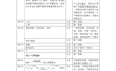 化学评分细则(1)_2023年10月_0210月合集_2024届广东省佛山市S7高质量发展联盟高三上学期联考_广东省佛山市S7高质量发展联盟2024届高三上学期联考化学
