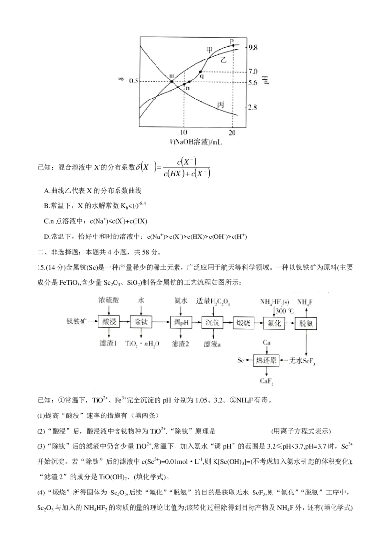 天一四省联考2026届高三上学期1月月考化学试题(1)_2026年1月_260113天一小高考2026届高三（上）四省1月联考_天一四省联考2026届高三上学期1月月考化学试题+答案