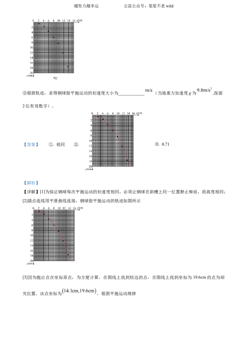 精品解析：2024年高考河北卷物理真题（解析版）_高考真题全网收集_物理_2024年新高考河北卷物理高考真题解析（参考版）(2)