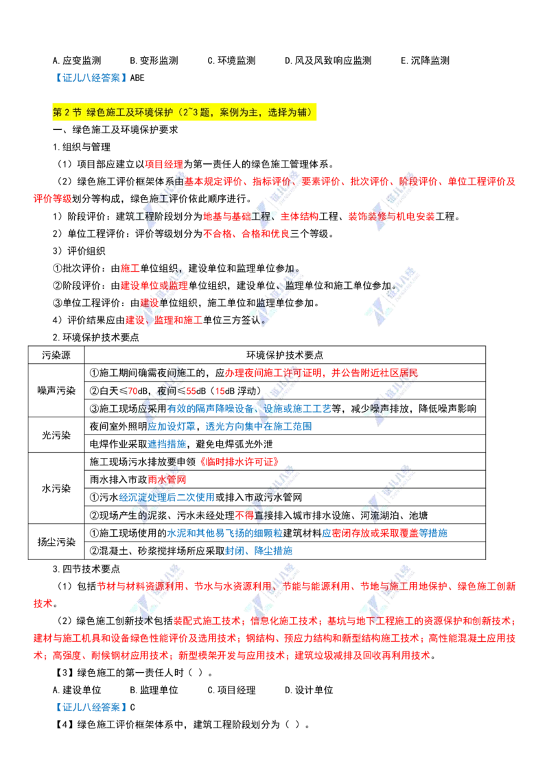 21_一建建筑章节精要15-0415_2026年一级建造师_2026年一建建筑_2025年一建建筑SVIP_02-基础精讲✿高端面授✿深度强化_44-建筑《1.96w私塾小灶班》王玮ZJ推荐