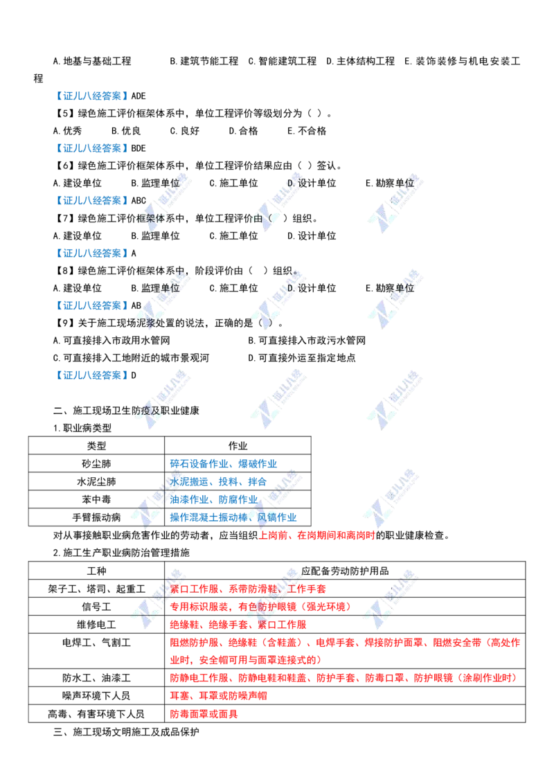 21_一建建筑章节精要15-0415_2026年一级建造师_2026年一建建筑_2025年一建建筑SVIP_02-基础精讲✿高端面授✿深度强化_44-建筑《1.96w私塾小灶班》王玮ZJ推荐