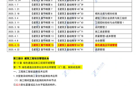 21_一建建筑章节精要15-0415_2026年一级建造师_2026年一建建筑_2025年一建建筑SVIP_02-基础精讲✿高端面授✿深度强化_44-建筑《1.96w私塾小灶班》王玮ZJ推荐