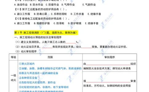 21_一建建筑章节精要15-0415_2026年一级建造师_2026年一建建筑_2025年一建建筑SVIP_02-基础精讲✿高端面授✿深度强化_44-建筑《1.96w私塾小灶班》王玮ZJ推荐