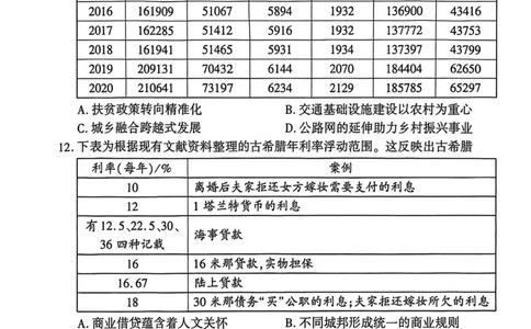 2026届河北高三上学期1月检测联考历史试题(1)_2026年1月_2601132026届河北高三上学期1月检测联考