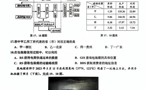 嘉兴高三上(9月基础)-地理试题+答案(1)_2023年10月_01每日更新_3号_2024届浙江省嘉兴高三9月基础测试