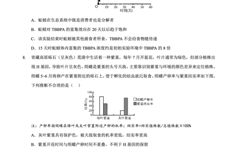 重庆市西北狼教育联盟2026届高三上学期开学学情诊断生物试题卷+答案_2025年9月_250915重庆市西北狼教育联盟2026届高三上学期开学学情诊断（全科）