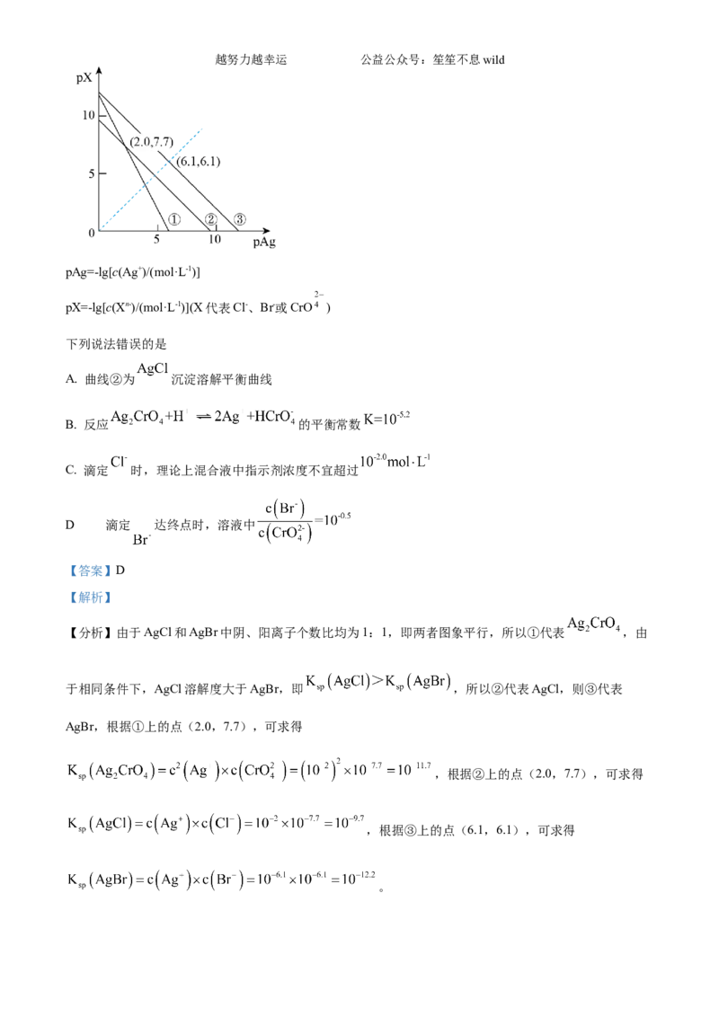 精品解析：2024年吉林省高考化学试题（解析版）_高考真题全网收集_化学_精品解析：2024年新高考辽宁卷化学高考真题解析（参考版）适用地区辽宁、黑龙江、吉林