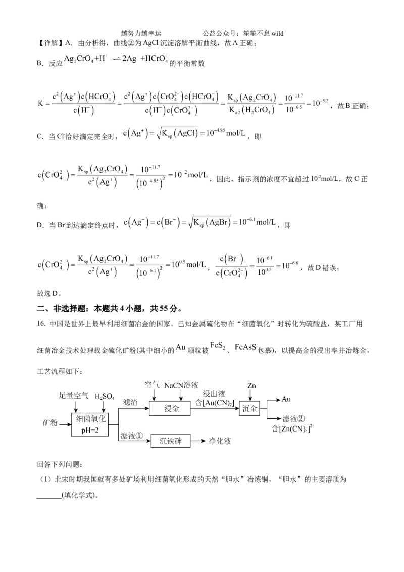 精品解析：2024年吉林省高考化学试题（解析版）_高考真题全网收集_化学_精品解析：2024年新高考辽宁卷化学高考真题解析（参考版）适用地区辽宁、黑龙江、吉林
