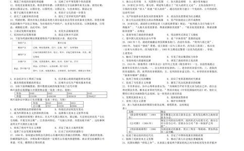 吉林省长春外国语学校2023-2024学年高三上学期9月月考试题历史(1)_2023年10月_0210月合集_2024届吉林省长春外国语学校高三上学期9月月考试题_Word