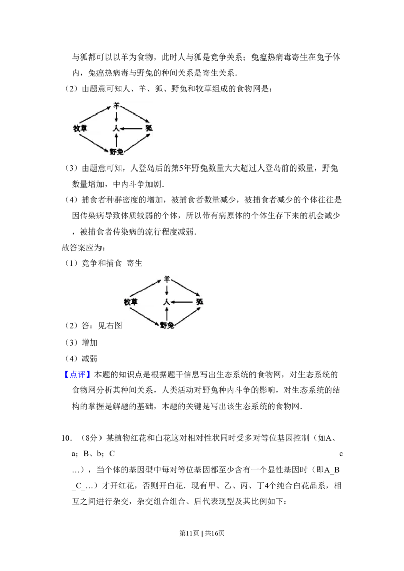 2011年高考生物试卷（新课标）（解析卷）_生物历年高考真题_新&middot;PDF版2008-2025&middot;高考生物真题_生物（按省份分类）2008-2025_2008-2025&middot;（吉林）生物高考真题