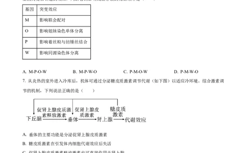 2024年江西高考真题生物试卷（原卷版）_高考真题全网收集_生物学_2024年新高考江西卷生物高考真题解析（参考版）