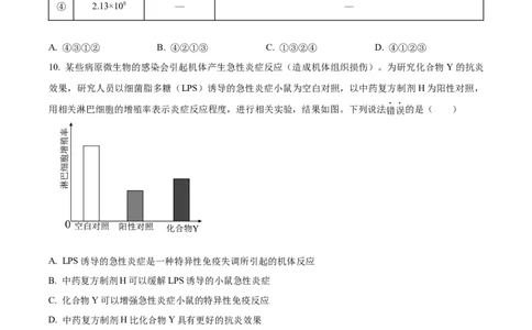 2024年江西高考真题生物试卷（原卷版）_高考真题全网收集_生物学_2024年新高考江西卷生物高考真题解析（参考版）