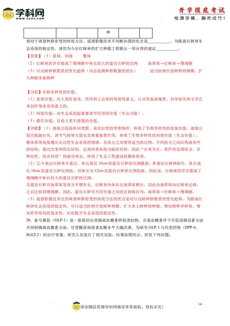生物-2024届新高三开学摸底考试卷（广东专用）(解析版)_2024届新高三开学摸底考试卷_生物-2024届新高三开学摸底考试卷_生物-2024届新高三开学摸底考试卷（广东专用）