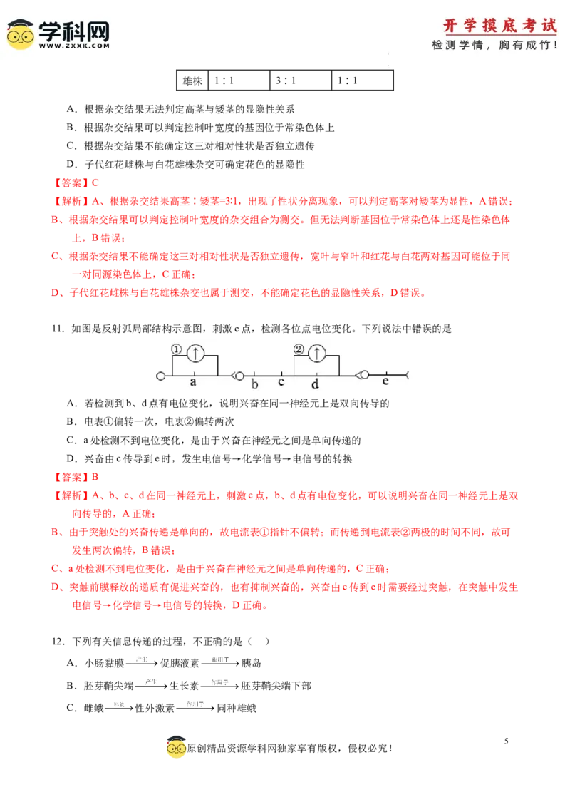生物-2024届新高三开学摸底考试卷（江西、安徽、贵州、广西、黑龙江、吉林、甘肃七省通用）(解析版)_2024届新高三开学摸底考试卷_生物-2024届新高三开学摸底考试卷