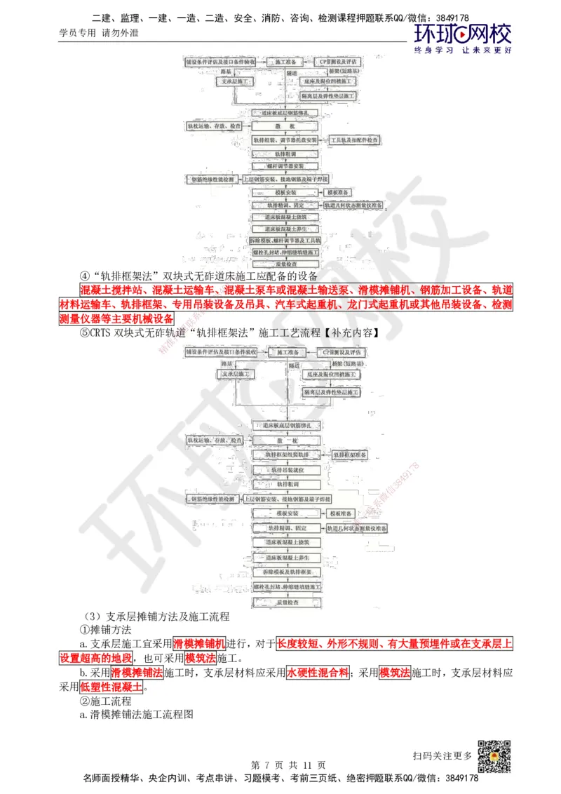 22.第22讲-63无砟轨道工程施工_2026年一级建造师_2026年一建铁路_2025年一建铁路SVIP_02-基础精讲✿高端面授✿深度强化_06-铁路《教材精讲班》孙文波HQ