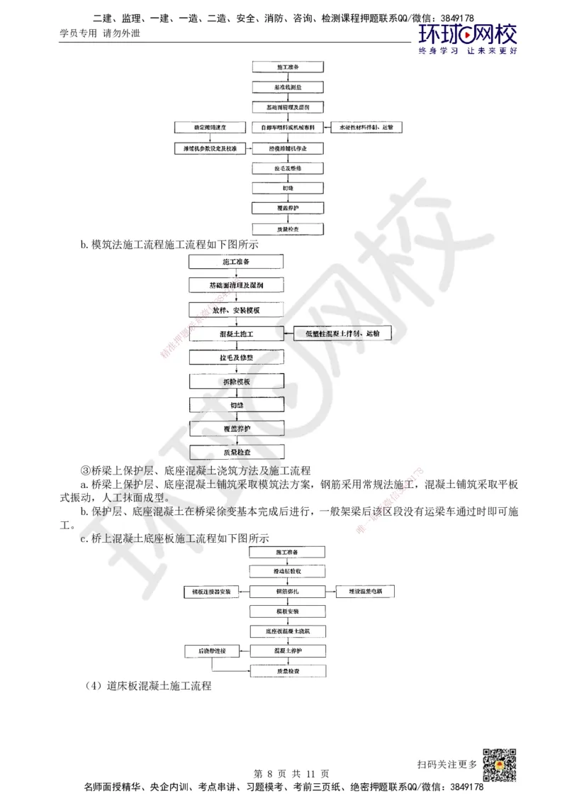 22.第22讲-63无砟轨道工程施工_2026年一级建造师_2026年一建铁路_2025年一建铁路SVIP_02-基础精讲✿高端面授✿深度强化_06-铁路《教材精讲班》孙文波HQ