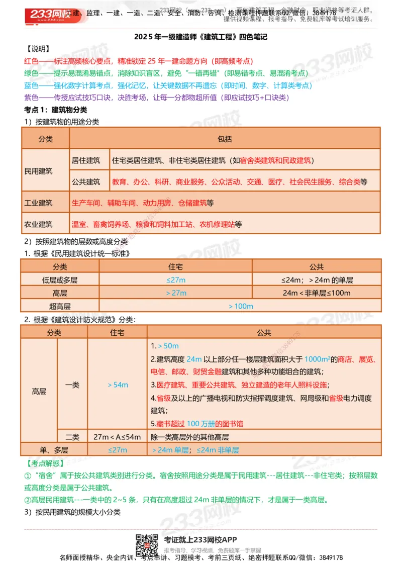 233-建筑-四色笔记（共53页）_2026年一级建造师_2026年一建建筑_2025年一建建筑SVIP_01-精华文档✿电子教材✿历年真题_53-建筑《模考大赛试卷+四色笔记》233