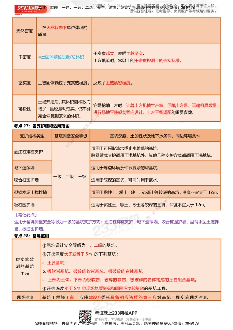 233-建筑-四色笔记（共53页）_2026年一级建造师_2026年一建建筑_2025年一建建筑SVIP_01-精华文档✿电子教材✿历年真题_53-建筑《模考大赛试卷+四色笔记》233