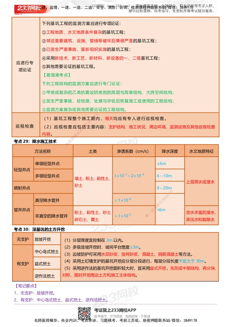233-建筑-四色笔记（共53页）_2026年一级建造师_2026年一建建筑_2025年一建建筑SVIP_01-精华文档✿电子教材✿历年真题_53-建筑《模考大赛试卷+四色笔记》233