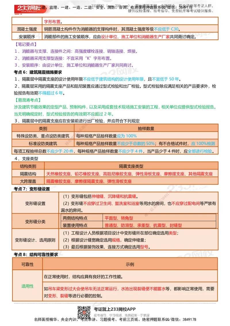 233-建筑-四色笔记（共53页）_2026年一级建造师_2026年一建建筑_2025年一建建筑SVIP_01-精华文档✿电子教材✿历年真题_53-建筑《模考大赛试卷+四色笔记》233
