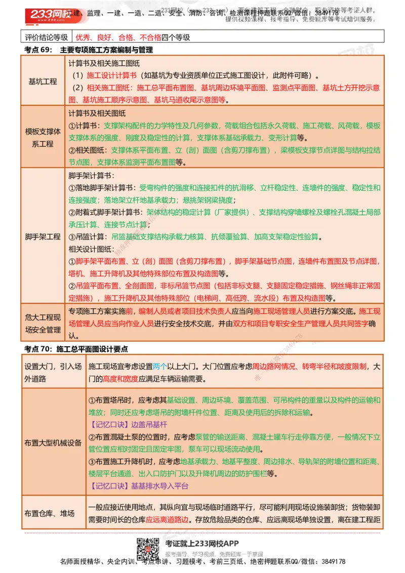 233-建筑-四色笔记（共53页）_2026年一级建造师_2026年一建建筑_2025年一建建筑SVIP_01-精华文档✿电子教材✿历年真题_53-建筑《模考大赛试卷+四色笔记》233