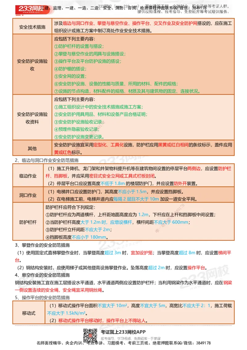 233-建筑-四色笔记（共53页）_2026年一级建造师_2026年一建建筑_2025年一建建筑SVIP_01-精华文档✿电子教材✿历年真题_53-建筑《模考大赛试卷+四色笔记》233