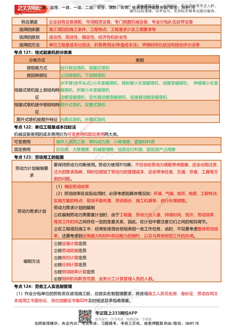 233-建筑-四色笔记（共53页）_2026年一级建造师_2026年一建建筑_2025年一建建筑SVIP_01-精华文档✿电子教材✿历年真题_53-建筑《模考大赛试卷+四色笔记》233