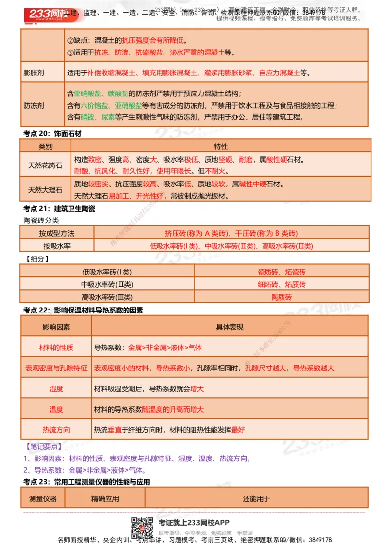 233-建筑-四色笔记（共53页）_2026年一级建造师_2026年一建建筑_2025年一建建筑SVIP_01-精华文档✿电子教材✿历年真题_53-建筑《模考大赛试卷+四色笔记》233