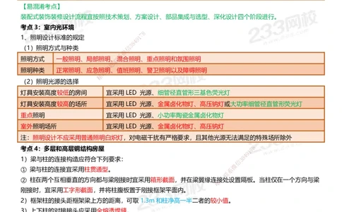 233-建筑-四色笔记（共53页）_2026年一级建造师_2026年一建建筑_2025年一建建筑SVIP_01-精华文档✿电子教材✿历年真题_53-建筑《模考大赛试卷+四色笔记》233