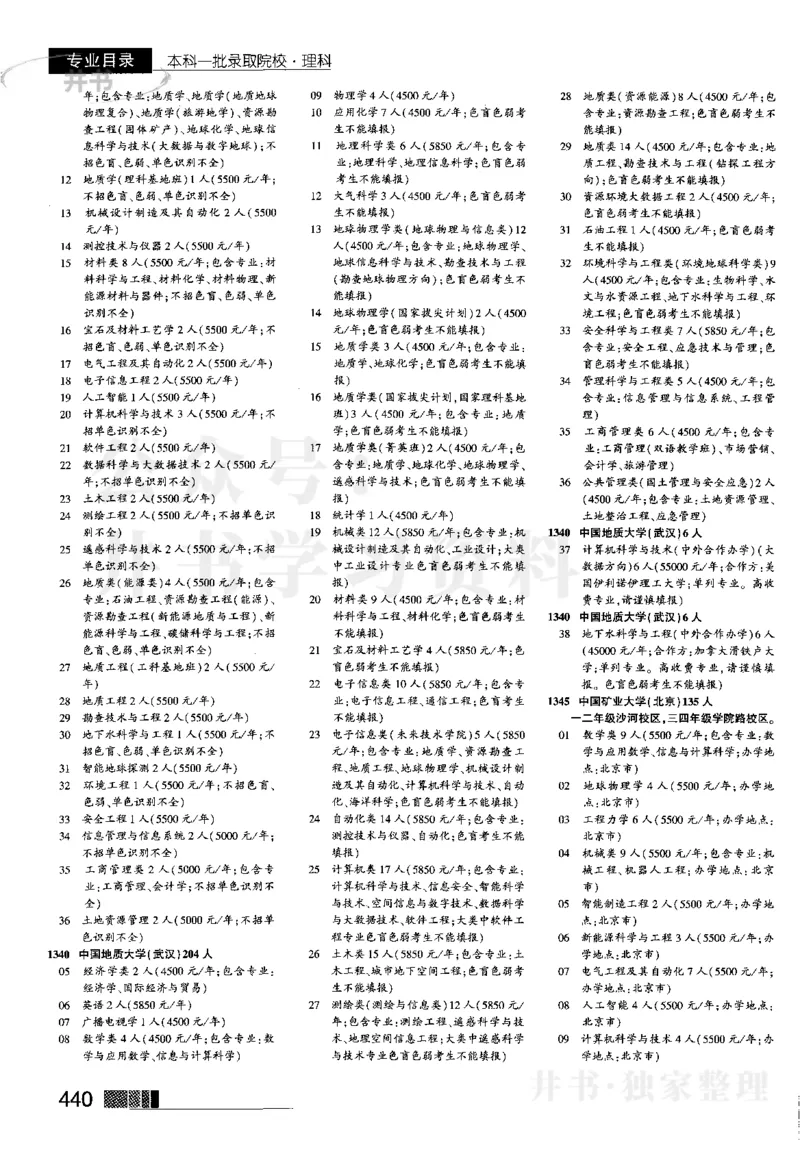 2023河南完整版(_1.高考2025全国各省真题+答案_必看高考志愿填报价值2999_高考志愿填报_13-河南_河南17-23年_河南招生之友全套_往年版本_文科招生