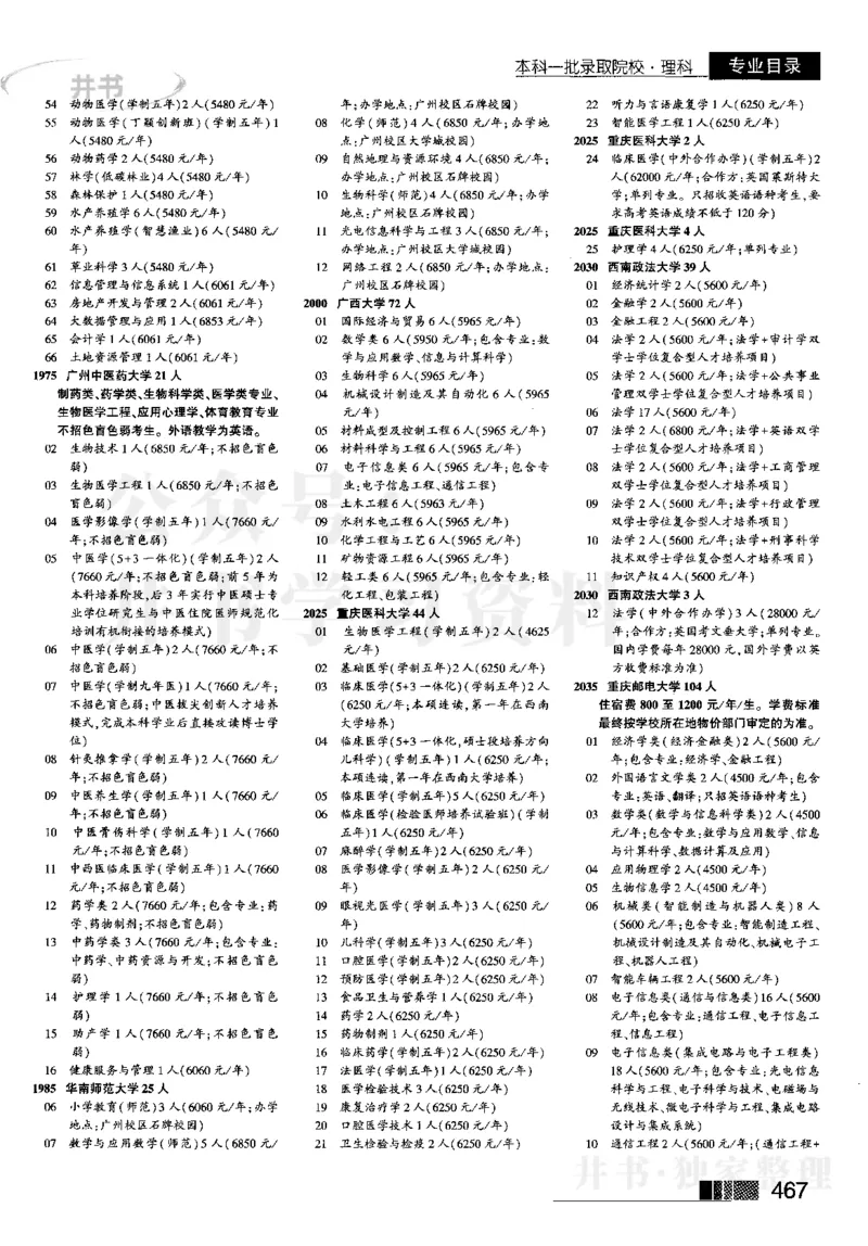 2023河南完整版(_1.高考2025全国各省真题+答案_必看高考志愿填报价值2999_高考志愿填报_13-河南_河南17-23年_河南招生之友全套_往年版本_文科招生
