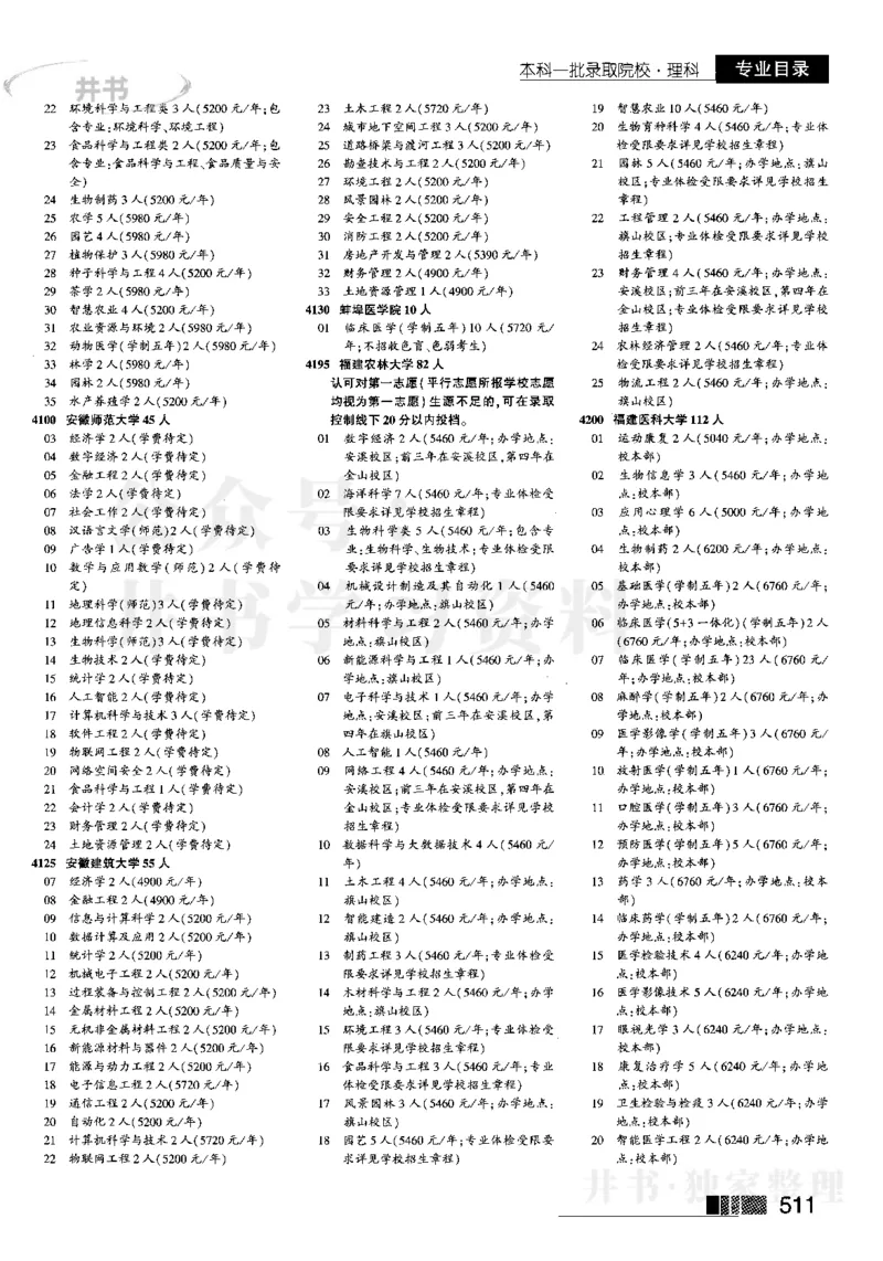 2023河南完整版(_1.高考2025全国各省真题+答案_必看高考志愿填报价值2999_高考志愿填报_13-河南_河南17-23年_河南招生之友全套_往年版本_文科招生