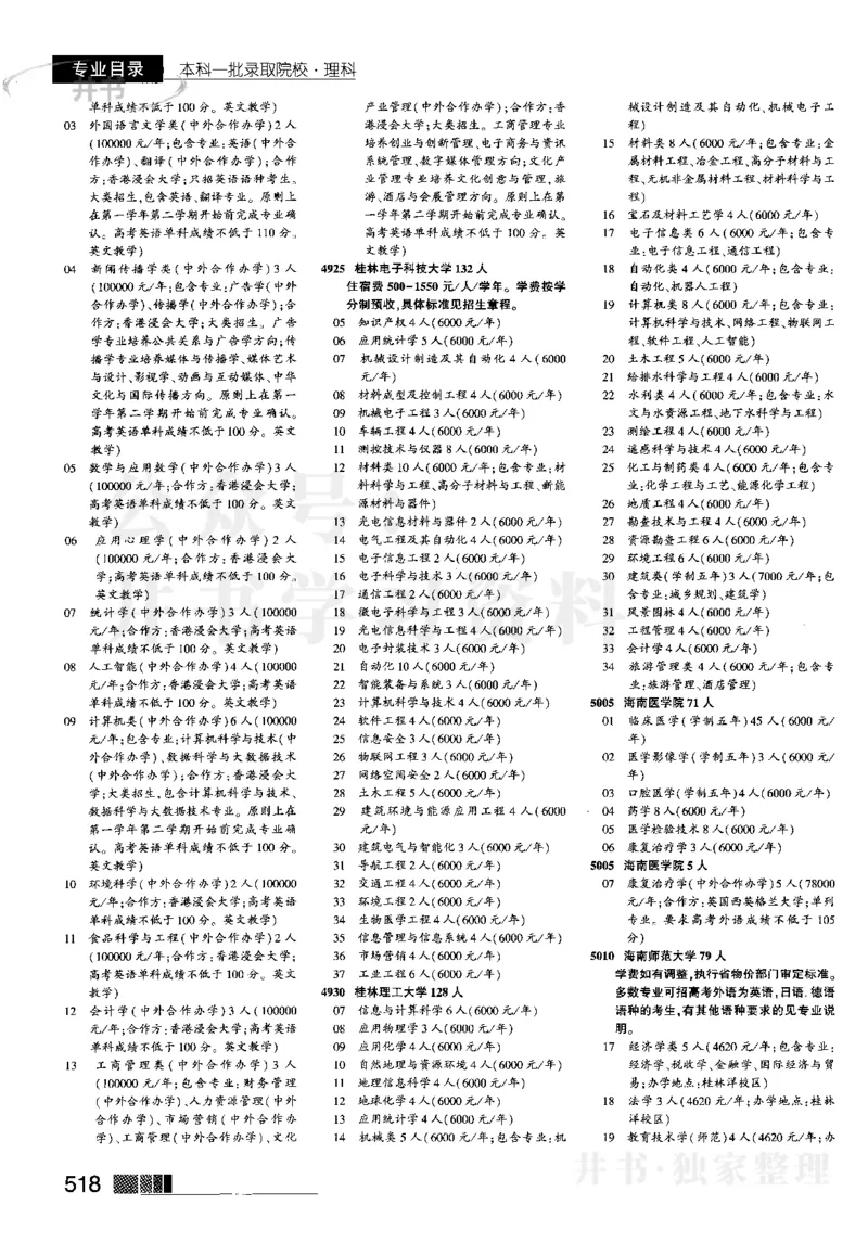 2023河南完整版(_1.高考2025全国各省真题+答案_必看高考志愿填报价值2999_高考志愿填报_13-河南_河南17-23年_河南招生之友全套_往年版本_文科招生