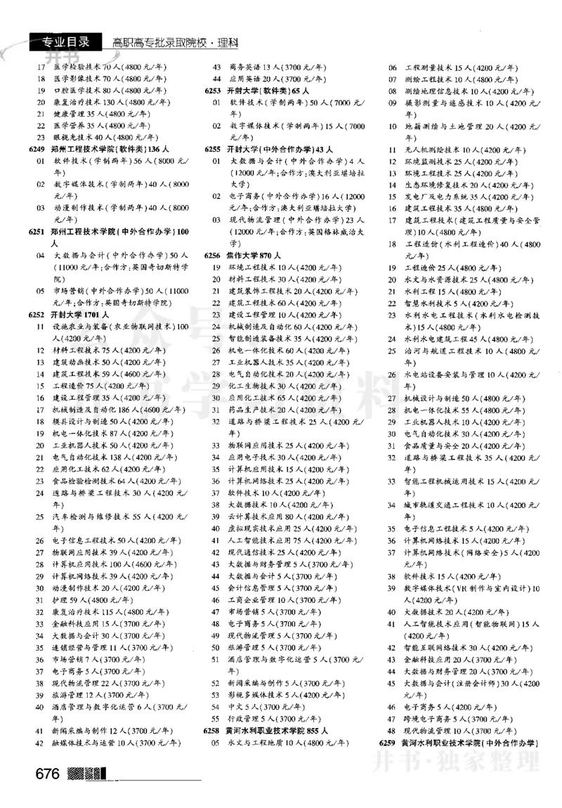 2023河南完整版(_1.高考2025全国各省真题+答案_必看高考志愿填报价值2999_高考志愿填报_13-河南_河南17-23年_河南招生之友全套_往年版本_文科招生