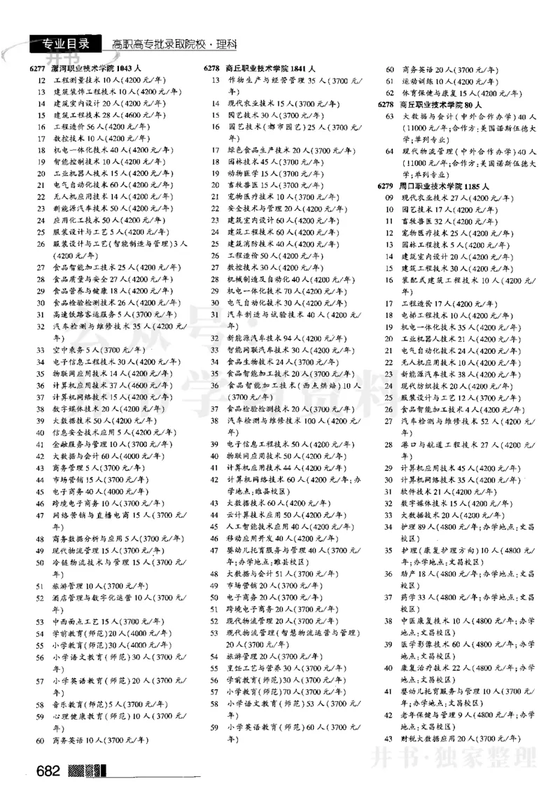 2023河南完整版(_1.高考2025全国各省真题+答案_必看高考志愿填报价值2999_高考志愿填报_13-河南_河南17-23年_河南招生之友全套_往年版本_文科招生