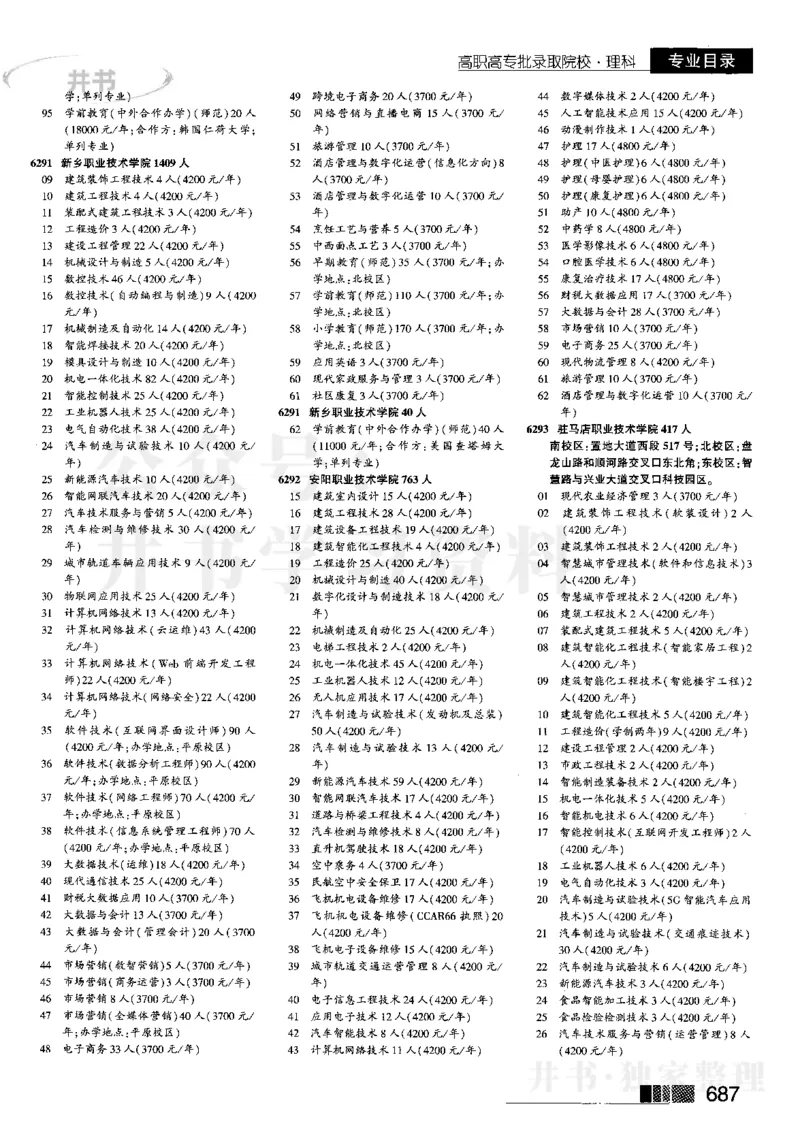 2023河南完整版(_1.高考2025全国各省真题+答案_必看高考志愿填报价值2999_高考志愿填报_13-河南_河南17-23年_河南招生之友全套_往年版本_文科招生
